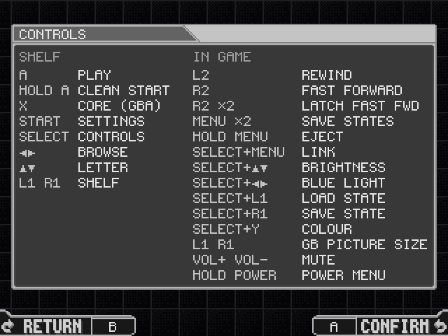 CONTROLS: what every button does on the shelf and in a game, in two columns on one panel